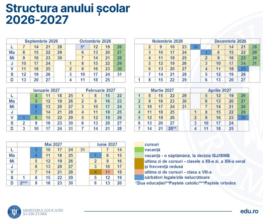 Strcutura-an-scolar-2026-2027.png